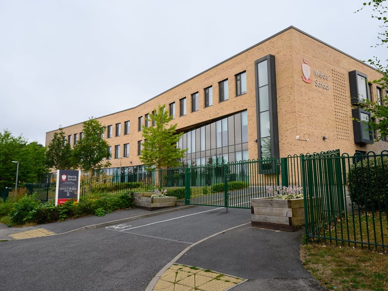 The most exclusive secondary school in Sheffield for 2026/27 is, once again, Mercia School, which turned away more pupils that it even had places for. It turned down 248 pupils to fill its 194 available spots, an oversubscription rate of 128 per cent. Mercia sent five pupils off to Oxbridge at this year's A-Level Results Day, with 58.2 per cent of all grades awarded at A or A*.