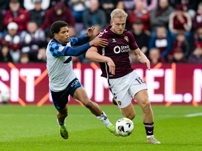 Played a major role in Hearts' success last season, and was a massive miss when he picked up a groin issue in the latter part of the campaign. Touted for a Scotland call-up in recent months, he is out of contract next summer, but they'd it would be no surprise to see the club open talks over a new deal for the left-back.