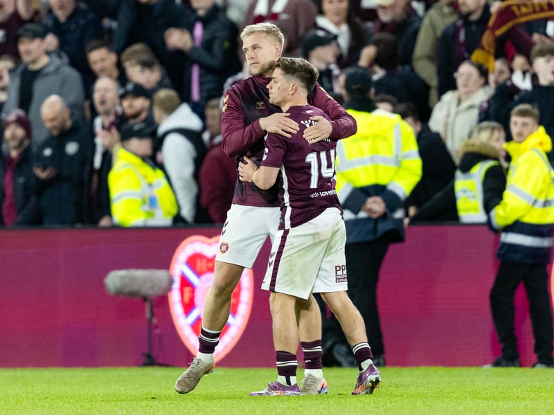 Made his long awaited return from injury in the 3-0 win over Falkirk on Wednesday, before being removed at the break. There's been no reports of a reoccurrence of his groin injury, meaning he is available for the game against Celtic on Saturday afternoon.