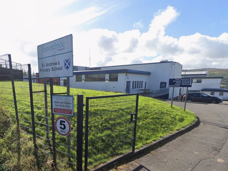 Greenock's St Andrew's Primary School dropped 10 marks in each of the reading, writing and numeracy categories to finish on 370 points. Between 60-70 per cent of the school's 165 pupils come from 'very deprived' backgrounds.