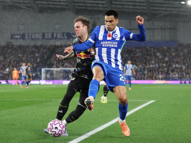 Brighton's 23-year-old  Paraguayan midfielder Gomez has missed his side's last three games with a knee injury but Hurzeler revealed on Thursday that Gomez was now back in contention for Sunday's trip to Elland Road. The Brighton boss said: "He will definitely be an option for Sunday."
