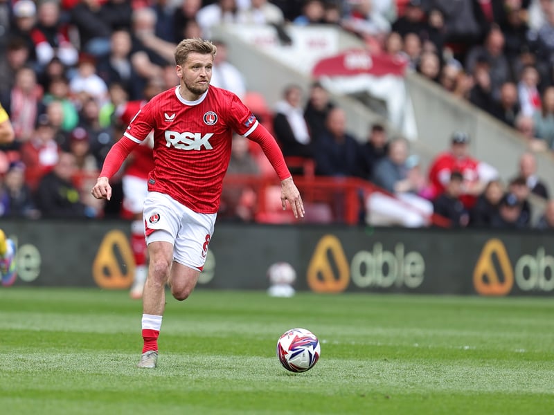 Released: Luke Berry, Terry Taylor. Returning loans: Luke Chambers, Harry Clarke, Conor Coady, Jayden Fevrier. Retained: Gassan Ahadme, Karoy Anderson, Rob Apter, Nathan Asiimwe, Amari’i Bell, Tiernan Brooks, Reece Burke, Sonny Carey, Conor Coventry, Kaheim Dixon, Greg Docherty, Josh Edwards, Ibrahim Fullah, Macaulay Gillesphey, Keenan Gough, Lloyd Jones, Thomas Kaminski, Daniel Kanu, Charlie Kelman, Harvey Knibbs, Miles Leaburn, Will Mannion, Micah Mbick, Alex Mitchell, Zach Mitchell, Tanto Olaofe, Kayne Ramsay, Joe Rankin-Costello, Collins Sichenje.