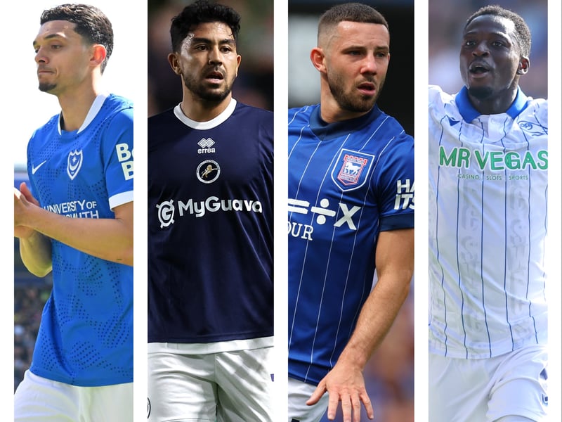 All confirmed retained lists from across the Championship so far.