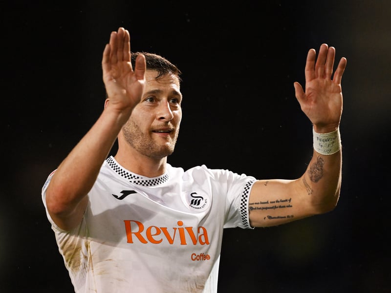 Offered new deals: Joel Ward, Kit Margetson. Returning loans: Malick Yalcouye, Ishe Samuels-Smith, Gustavo Nunes. Retained: Florian Bianchini, Cameron Burgess, Ben Cabango, Ollie Cooper, Liam Cullen, Jisung Eom, Paul Farman, Andy Fisher, Goncalo Franco, Jay Fulton, Ethan Galbraith, Adam Idah, Zeidane Inoussa, Josh Key, Ronald, Ricardo Santos, Marko Stamenic, Josh Tymon, Lawrence Vigouroux, Zan Vipotnik, Melker Widell, Morgan Bates, Joe Collins, Cameron Congreve, Jacob Cook, Joel Cotterill, Sebastian Dabrowski, Caleb Demery, Jack Fanning, Yori Griffith, Iestyn Jones, Filip Lissah, Ben Lloyd, Blair McKenzie, Arthur Parker, Sam Parker, Harlan Perry, Josh Pescatore, Ramon Rees-Siso, Thomas Searle, Bobby Wales, Dan Watts, Evan Watts, Kyrell Wilson, Thomas Woodward.