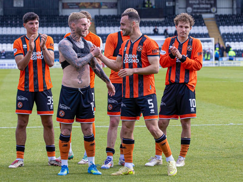 Jim Goodwin's side were inconsistent last season, but finished 'the best of the rest' in the bottom half. A bottom six is predicted by the bookies next season once again though, with title odds of 500/1.
