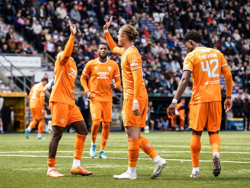 Finishing third for the first time since 2017/18, a big summer lies ahead of Rangers boss Danny Rohl. Can he make the club's title challenge last until the end of the campaign? The bookies have them priced at 15/8 to win the Scottish Premiership in 2027.