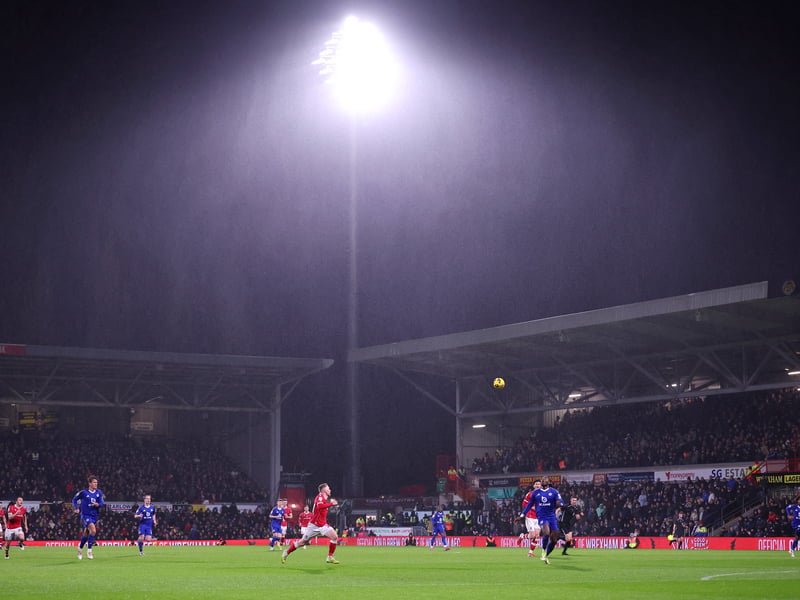 Cheapest adult season ticket: £437.