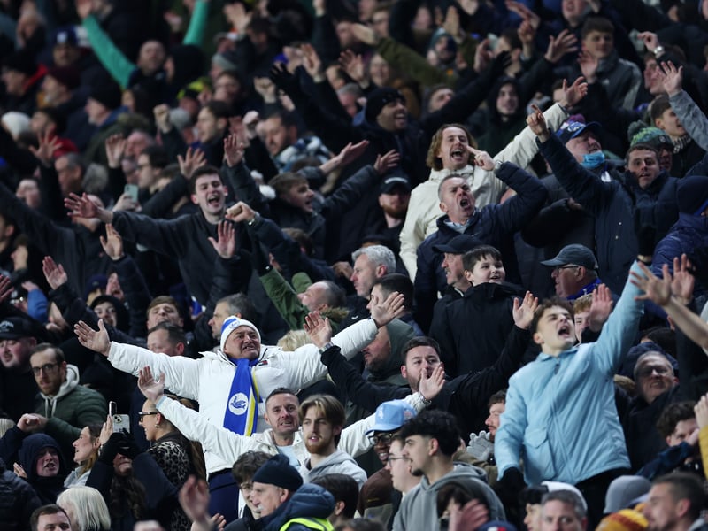 Cheapest adult season ticket: £344.