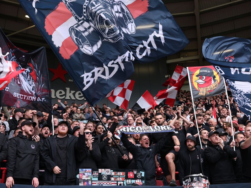 Cheapest adult season ticket: £415.
