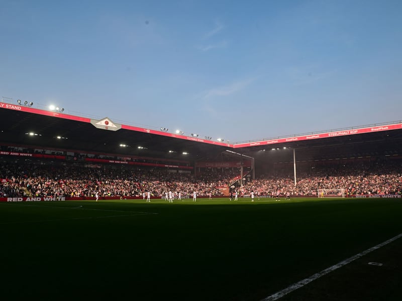 Cheapest adult season ticket: £449.