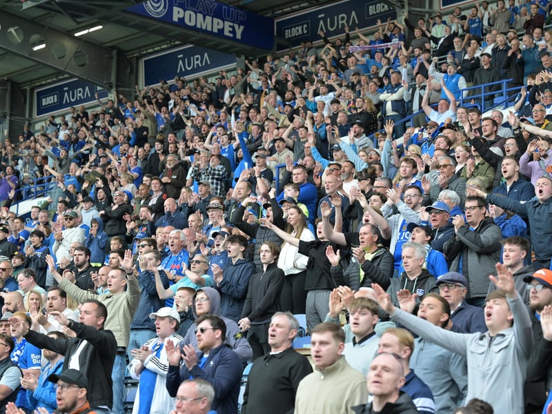 The cheapest season ticket prices for each Championship club next season.