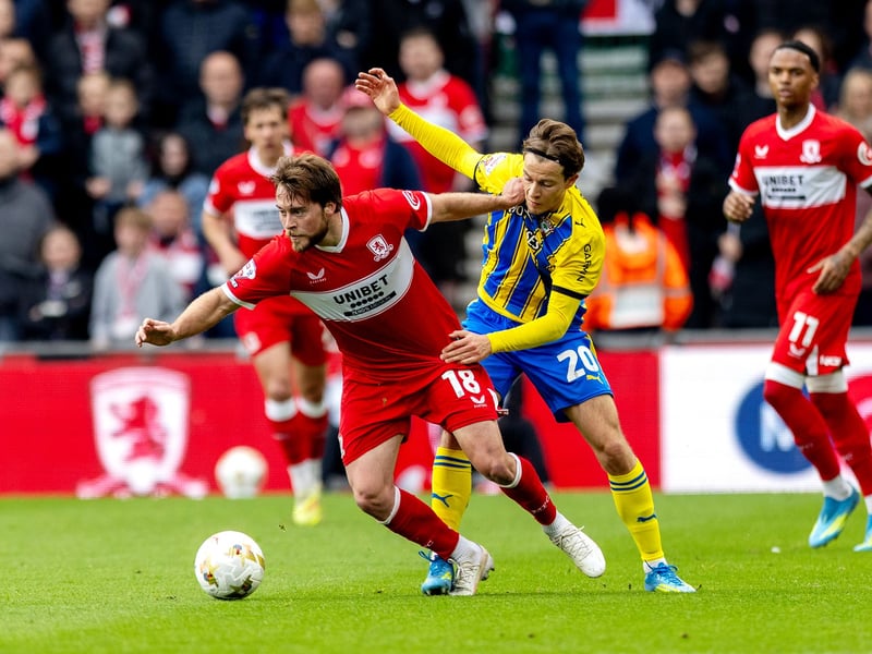 The American midfielder has come on leaps and bounds at the Riverside.