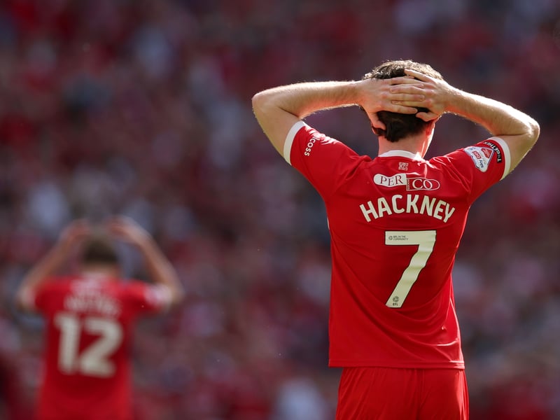 Returned from injury to replace Strelec at the 70-minute mark. 