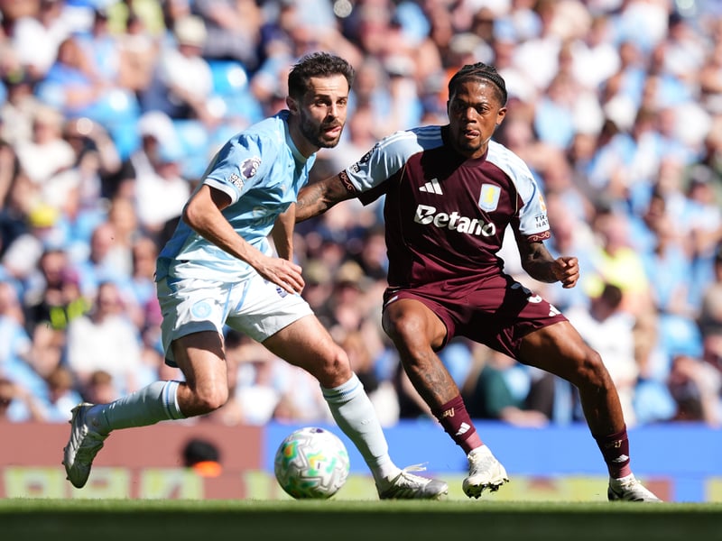 Leaving: Man City | Age: 31 | Position: Midfielder