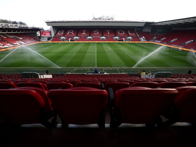 Estimated allocation: 4,200.
