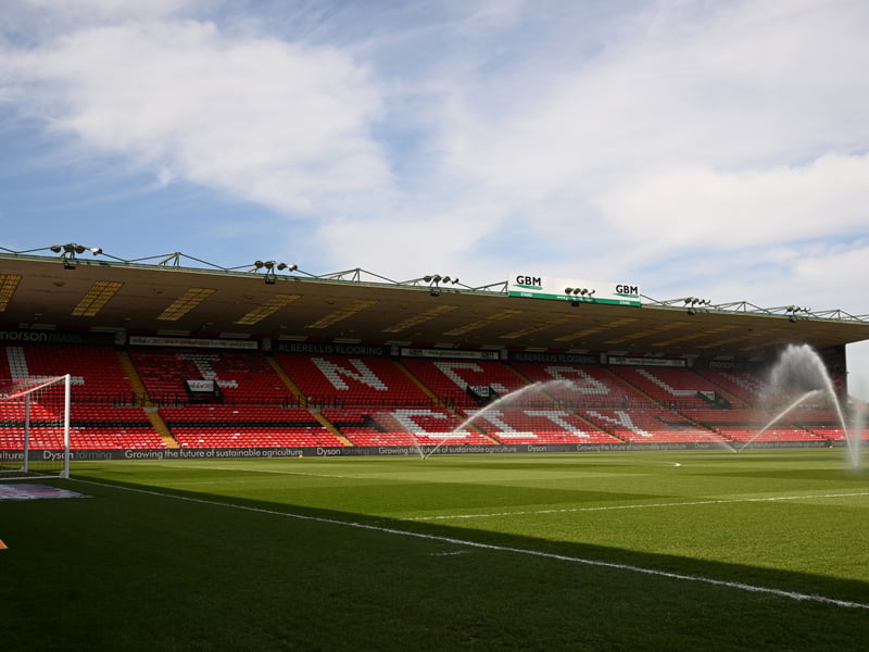 Average attendance: 9,431