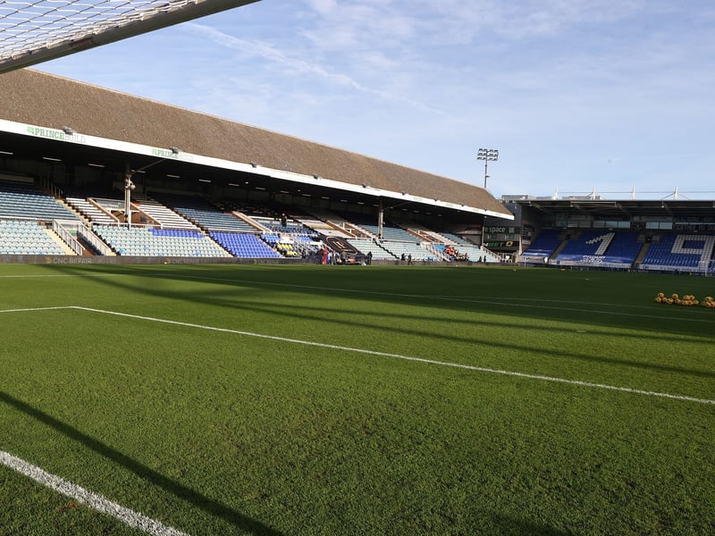 Average attendance: 8,125