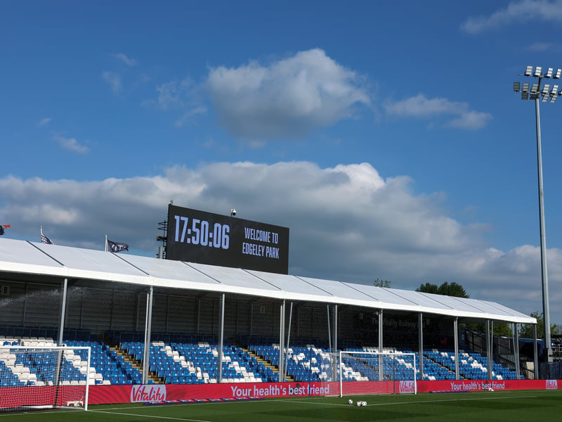 Average attendance: 9,440