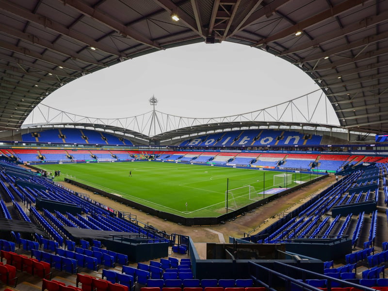 Estimated allocation: 3,000 - 5,000.