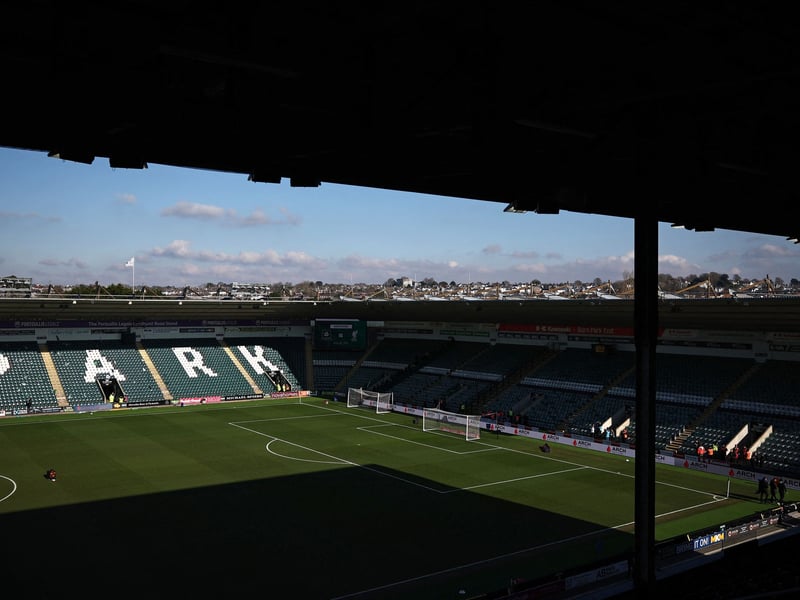 Average attendance: 15,695