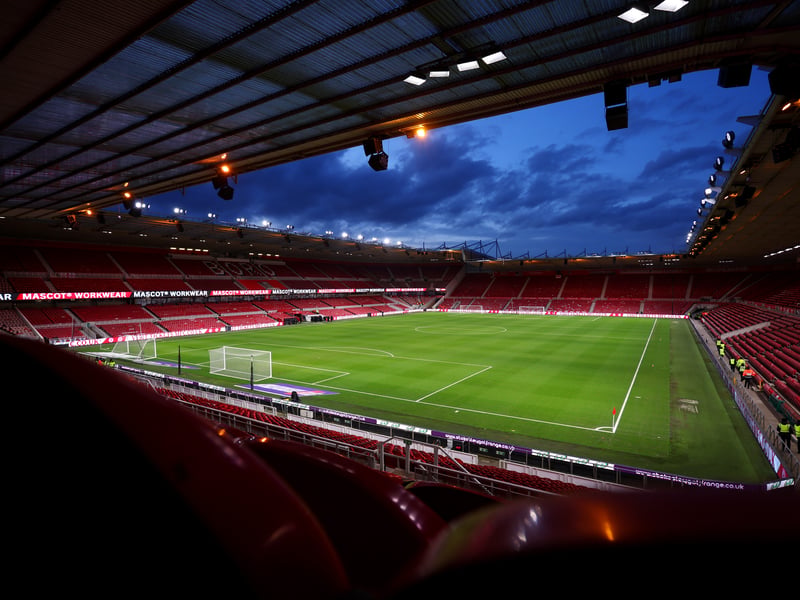 Estimated allocation: 3,000.