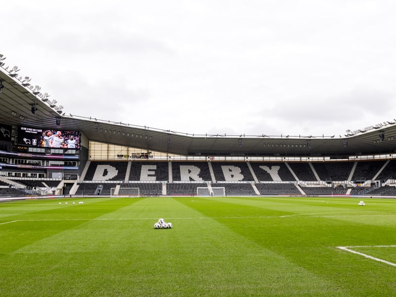 Estimated allocation: 2,700.