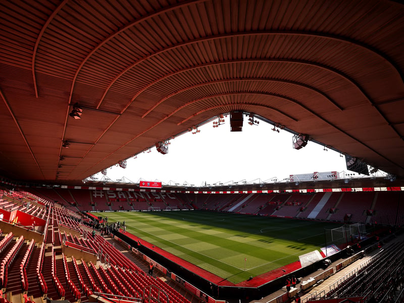 Estimated allocation: 3,000.