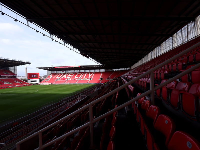 Estimated allocation: 3,300.