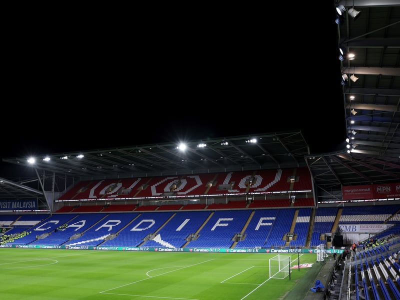 Estimated allocation: 3,000.
