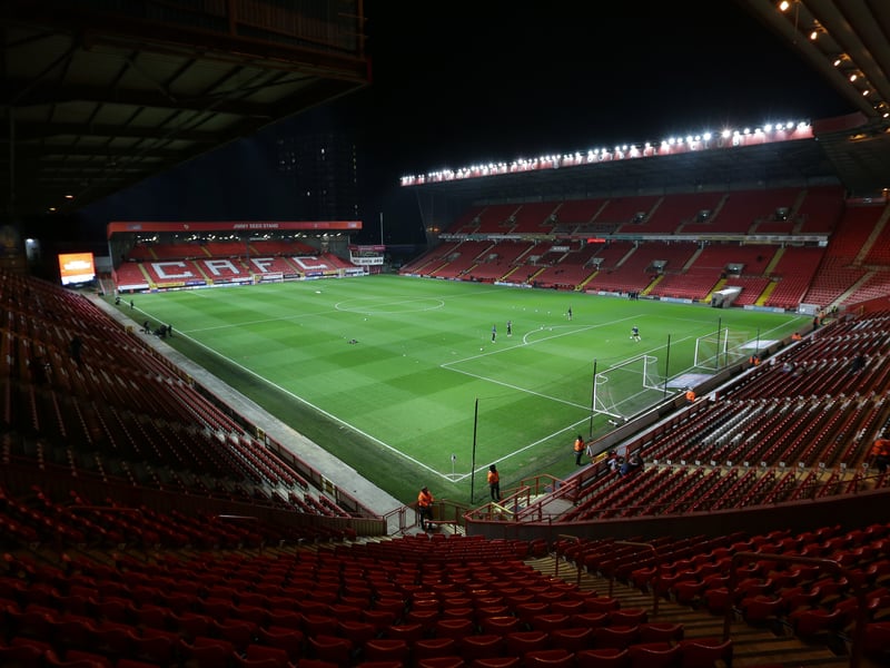Estimated allocation: 3,000.