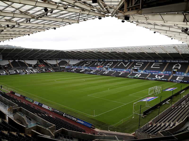 Estimated allocation: 2,000 - 2,500.