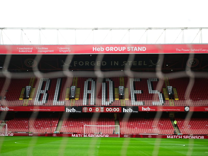 Estimated allocation: 3,000.