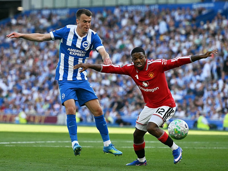 Position: Left-back | Age: 26 | Current club: Man Utd | Transfermarkt value: £4.3m