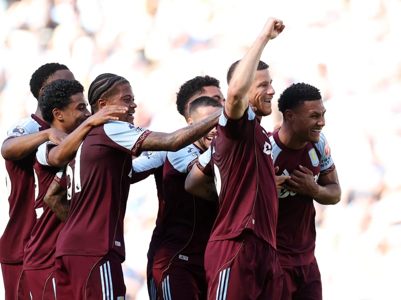 Relegation odds: 66-1.