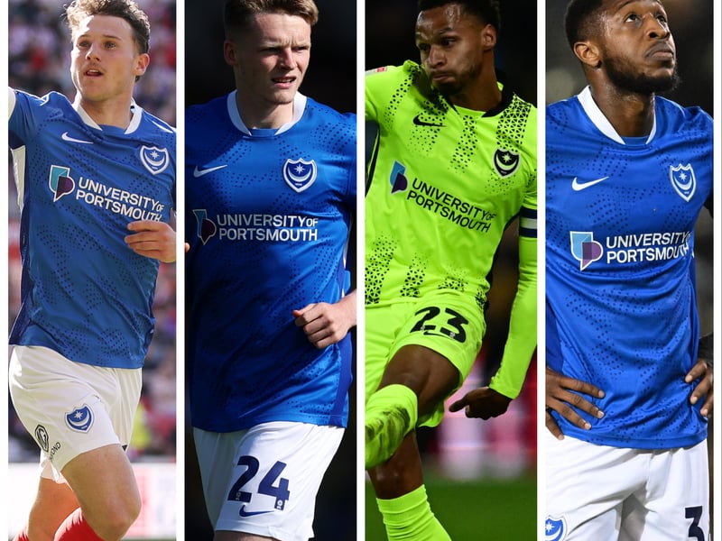 How the Pompey squad's market values compare.