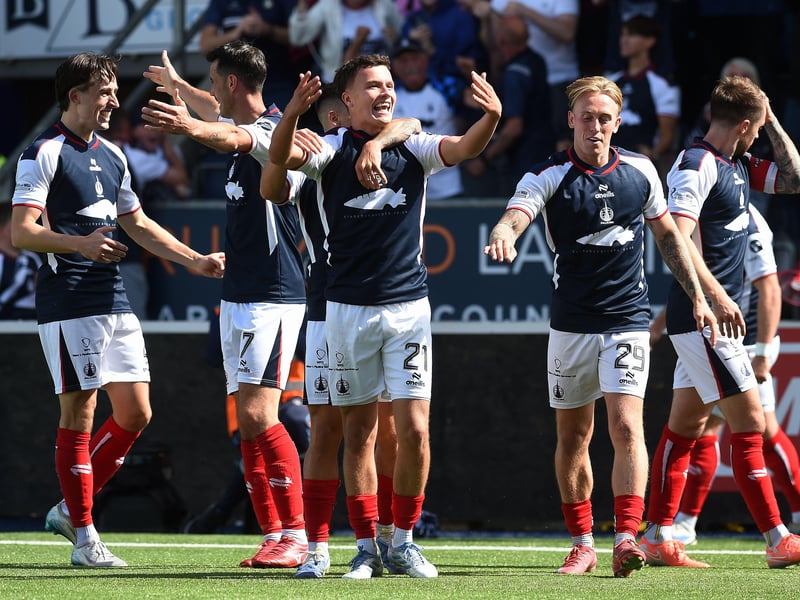 The bookies don't think Falkirk can replicate their success last year, and are tipping them for a bottom half finish with title odds of 500/1.