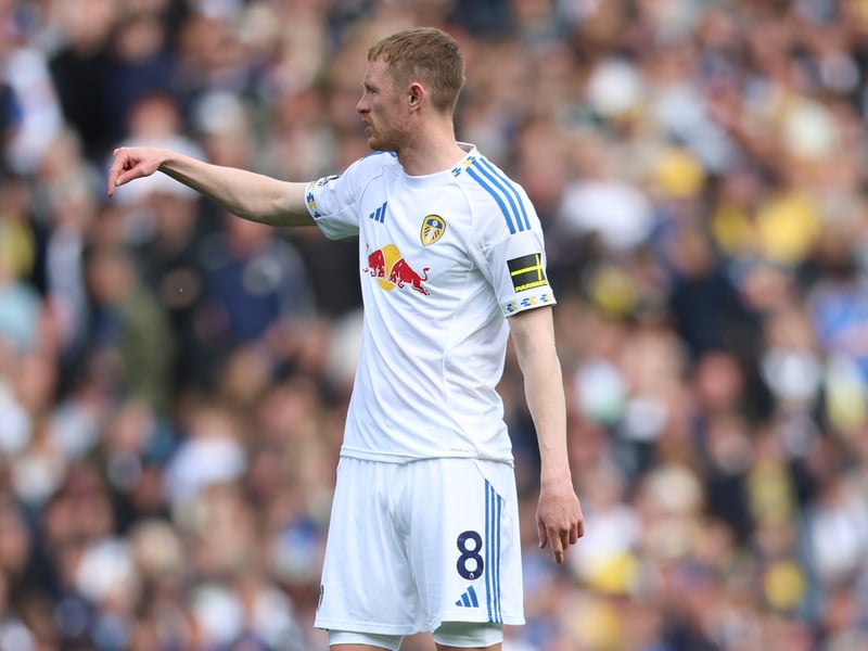 Started the season well, came up with some big goals but fell down the pecking order after injury halted his momentum and couldn't get back into the starting XI. 
