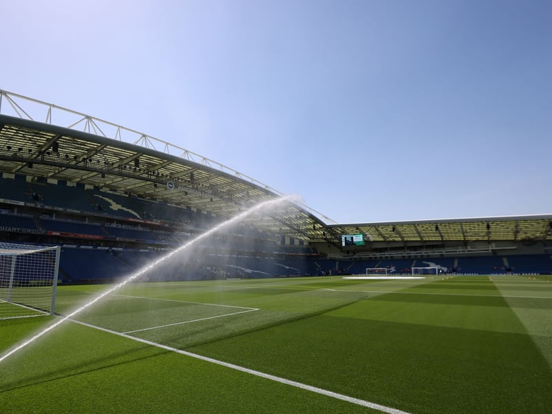 Average attendance: 31,379