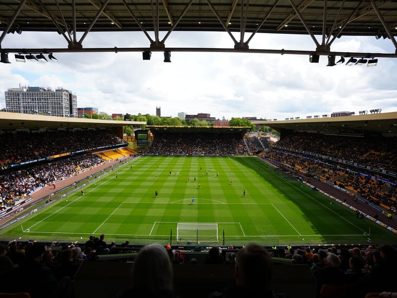 Average attendance: 29,835