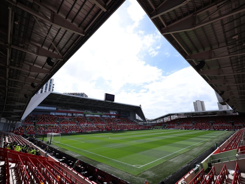 Average attendance: 17,132