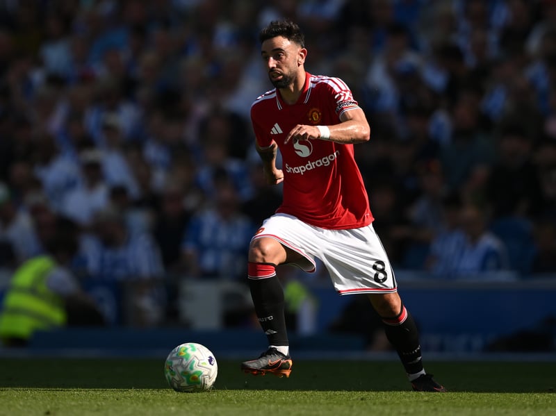 Points: 80.
Chat GPT adds: "Manchester City, Manchester United and Liverpool all look capable of challenging."