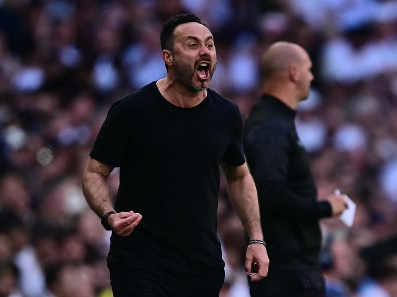 Points: 44.
Chat GPT adds: "My biggest surprise pick is Tottenham finishing only 14th despite improving under their manager, as I think balancing domestic and cup competitions could hold them back."