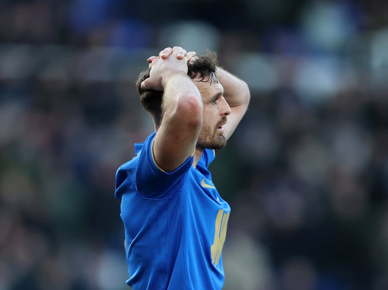 Veteran former Liverpool man's been released by Birmingham.