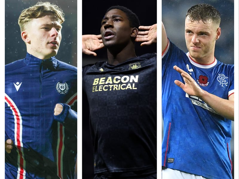 Every player linked with Pompey ahead of the summer transfer window
