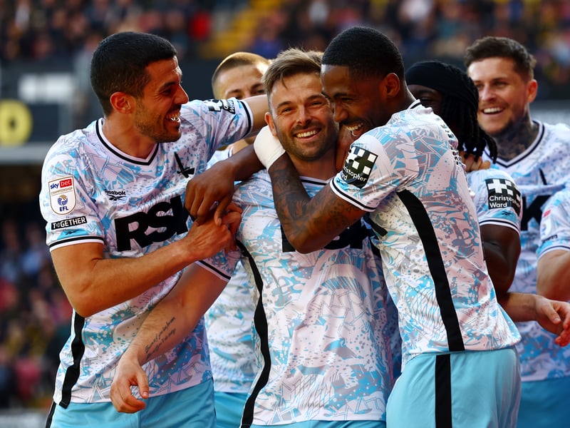 Latest Championship promotion odds: 22/1.