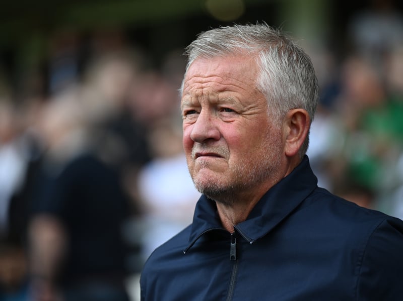 Latest Championship promotion odds: 4/1.