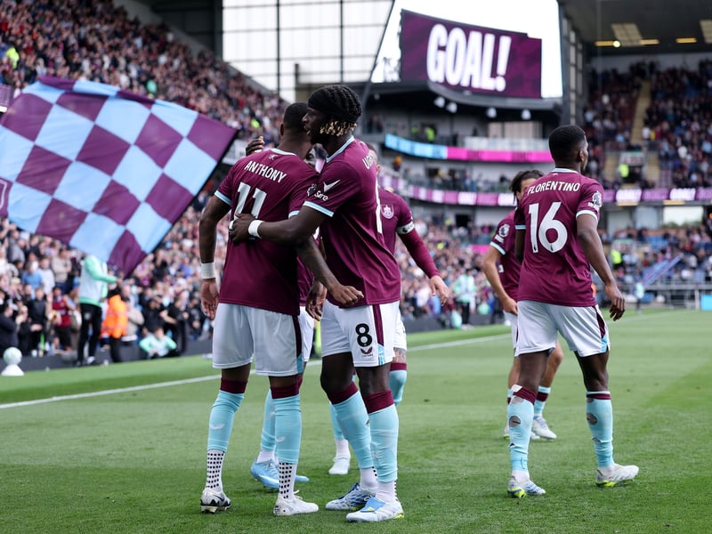 Latest Championship promotion odds: 5/2.