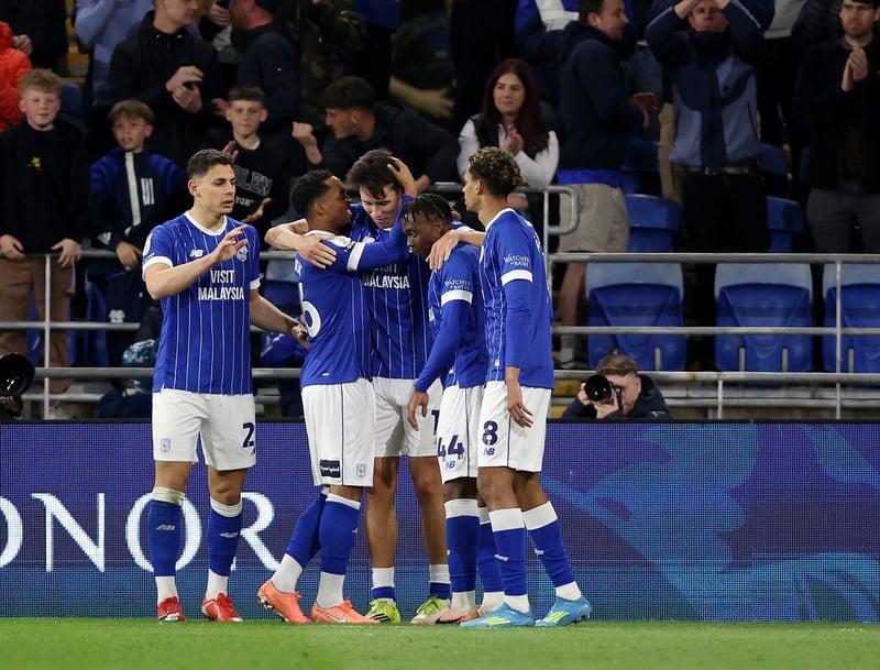 Latest Championship promotion odds: 14/1.