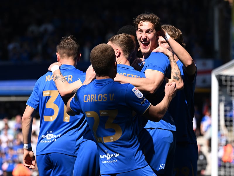 Latest Championship promotion odds: 7/2.