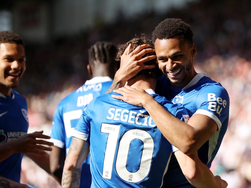 Latest Championship promotion odds: 14/1.